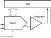 12-bit 4-channel serial output sampling analog-to-digital converter (ADC) | DBQ | 16 | -40 to 85