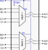 4-channel high-performance differential switch