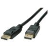 Roline 11.44.5812 3281404 Audio Cable green 2m durable and reliable
