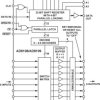325 MHz, 8 x 8 Buffered Video Crosspoint Switch (Gain = 2)