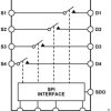 SPI Interface, 4× SPST Switches, 9.8 Ω R, ±20 V/+36 V, Mux Configurable