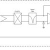 Dual, Low Offset, Rail-to-Rail I/O Operational Amplifier