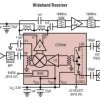 600MHz to 1.3GHz High Dynamic Range Downconverting Mixer