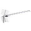 Antena TV 19/21-60 Yagi z symetryzatorem