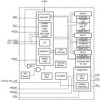 Dual buck converter and 5-V boost with diagnostic functions | RHB | 32 | -40 to 125