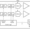 16-Bit, Dual Channel, Low Power D-to-A Converter W/ Serial I/F and Rail-to-Rail Voltage Output | DGK | 8 | -40 to 105