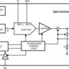 12-Bit Micro Power, RRO Digital-to-Analog Converter | DDC | 6 | -40 to 105