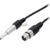 KABEL MIKROFONOWY GNIAZDO CANON WTYK JACK 6.3 MONO 1.5m XLR