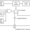 Automotive 1.5-A, 20-V, adjustable low-dropout voltage regulator with reverse current protection | KTT | 5 | -40 to 125