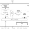 256-channel analog front end (AFE) for dynamic and semi-dynamic X-ray flat-panel detectors