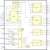 4.5V to 18V Input, 3A/1A/1A Triple Synchronous Step-Down Converter with 350mA/150mA Dual LDOs | RHB | 32 | -40 to 85