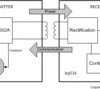 Low-Cost 5-V Wireless Power Transmitter AFE WPC V 1.2 A11 Transmitter | RHB | 32 | -40 to 125