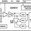 10-Bit, 60 MSPS A/D Converter
