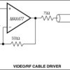 300MHz High-Speed Op Amp
