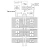 32-bit Arm Cortex-M4F based MCU with 80-MHz, 256-kb Flash, 32-kb RAM, CAN, RTC, 64-pin LQFP | PM | 64 | -40 to 85