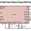 Dual Input Power Manager/ 3.5A Li-Ion Battery Charger with IC Control and USB OTG
