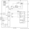 1.5A multiple LED Camera flash driver with I2C compatible interface. | YFF | 20 | -40 to 85