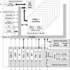 High performance octo-core C66x fixed and floating-point DSP- up to 1.25GHz | CYP | 841 | 0 to 85
