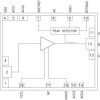 32Gbps Optical Modulator Driver, Pre-Stage
