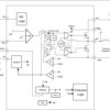 4.5V to 18V Input, 4-A Synchronous Step-Down SWIFT™ Converter with Eco-mode™ | DDA | 8 | -40 to 85