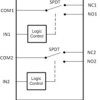 3.3V, 2:1 (SPDT), 2-channel, analog switch, 0.65Ω Ron | DGS | 10 | -40 to 85