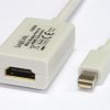 Konwerter mini DisplayPort -> HDMI