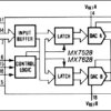CMOS, Dual, Buffered, 8-Bit Multiplying DAC