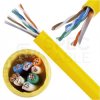 Kabel sieciowy U/UTP kat.5e skrętka 4x2x0,48mm wewnętrzny PVC żółty linka Alantec