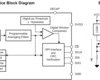 8-channel, 1-MSPS, 12-bit analog-to-digital converter (ADC) with SPI, GPIOs and CRC | RTE | 16 | -40 to 125