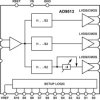 800 MH Clock Distribution IC, Dividers, Delay Adjust, Three Outputs
