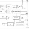 2.5V-5.5V input, 3-A high efficiency step-down converter in 2x2 QFN or SOT563 package | DRL | 6 | -40 to 125
