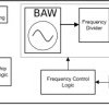 Low-power, low-jitter, bulk-acoustic-wave (BAW), fixed-frequency LVCMOS oscillator