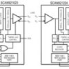 20 to 66-MHz 10-bit deserializer with IEEE 1149.1 test access | NZA | 49 | -40 to 85