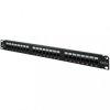 Patch panel RACK 19