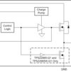 1-ch, 5.7-V, 4-A, 16-mΩ automotive load switch with adj. rise time and output discharge | DSG | 8 | -40 to 125