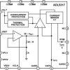 Avalanche Photodiode Bias Controller and Wide-range (5 ) Current Monitor