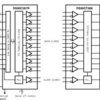 85MHz Dual 12-Bit Double Pumped Input LDI Transmitter VGA/UXGA | NEZ | 100 | -10 to 70