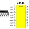Układ cyfrowy 74148