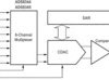 16-Bit, 100-kSPS, 8-Ch SAR ADC with single-ended inputs | DBQ | 20 | -40 to 85