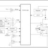 17-V, 3-A, 1.4-MHz synchronous step-down voltage regulator | DDC | 6 | -40 to 125