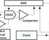 18-Bit 600KSPS Serial ADC with Ref and Pseudo Bipolar, Fully Differential Input