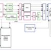 20-W Stereo Closed-loop I2S Audio Power Amplifier with Speaker EQ and DRC | PAP | 64 | 0 to 85