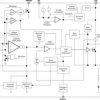 TPS57140-EP 1.5-A 42-V STEP-DOWN DC-DC CONVERTER WITH Eco-mode™ CONTROL | DRC | 10 | -55 to 125