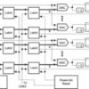 8-Bit, 10 us Octal DAC, Serial Input, Pgrmable for 1x or 2x Output, Simultaneous Update, Low Power | DW | 16 | 0 to 70