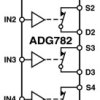 CMOS, Low Voltage 2.5 Ω Quad SPST Switches in Chip Scale Package