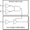 Radiation-tolerant, 8-bit fixed-direction level translator with 3-state outputs | PW | 20 | -40 to 125