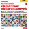 Encyklopedia elementów elektronicznych. Tom 1. Rezystory, kondensatory, cewki indukcyjne, przełączniki, enkodery, przekaźniki i