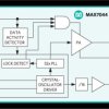 300MHz to 450MHz High-Efficiency, Crystal-Based +13dBm ASK Transmitter