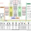 C2000™ Enhanced Product 32-bit MCU with 800 MIPS, 2xCPU, 2xCLA, FPU, TMU, 1 MB flash, EMIF, 16b ADC | GWT | 337 | -55 to 125