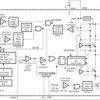 3V to 6V Input, 3A Synchronous Step-Down SWIFT™ Converter with 3.3V Output | PWP | 20 | -40 to 85